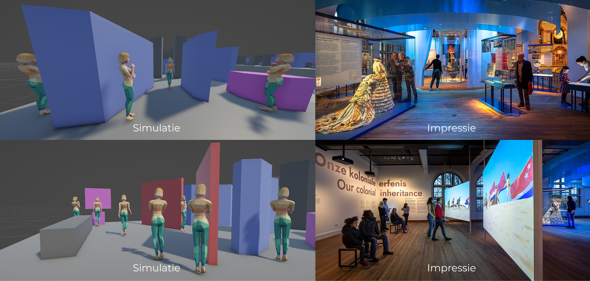 visitor-simulation_wereldmuseum-real-and-sim_research-by-sbco visitor-simulation_wereldmuseum-real-and-sim_research-by-sbco